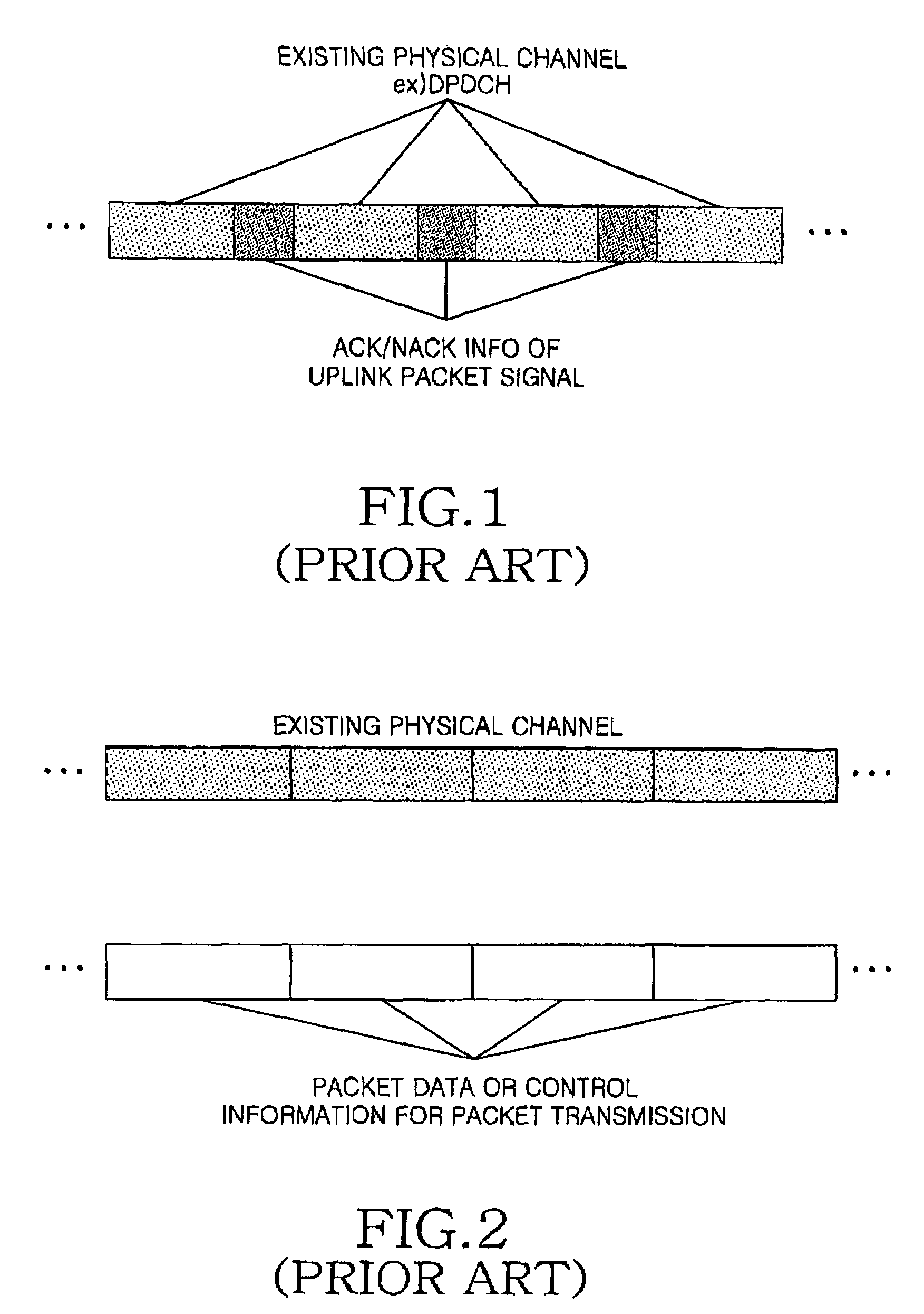 Apparatus and method for transmitting control information in a mobile communication system