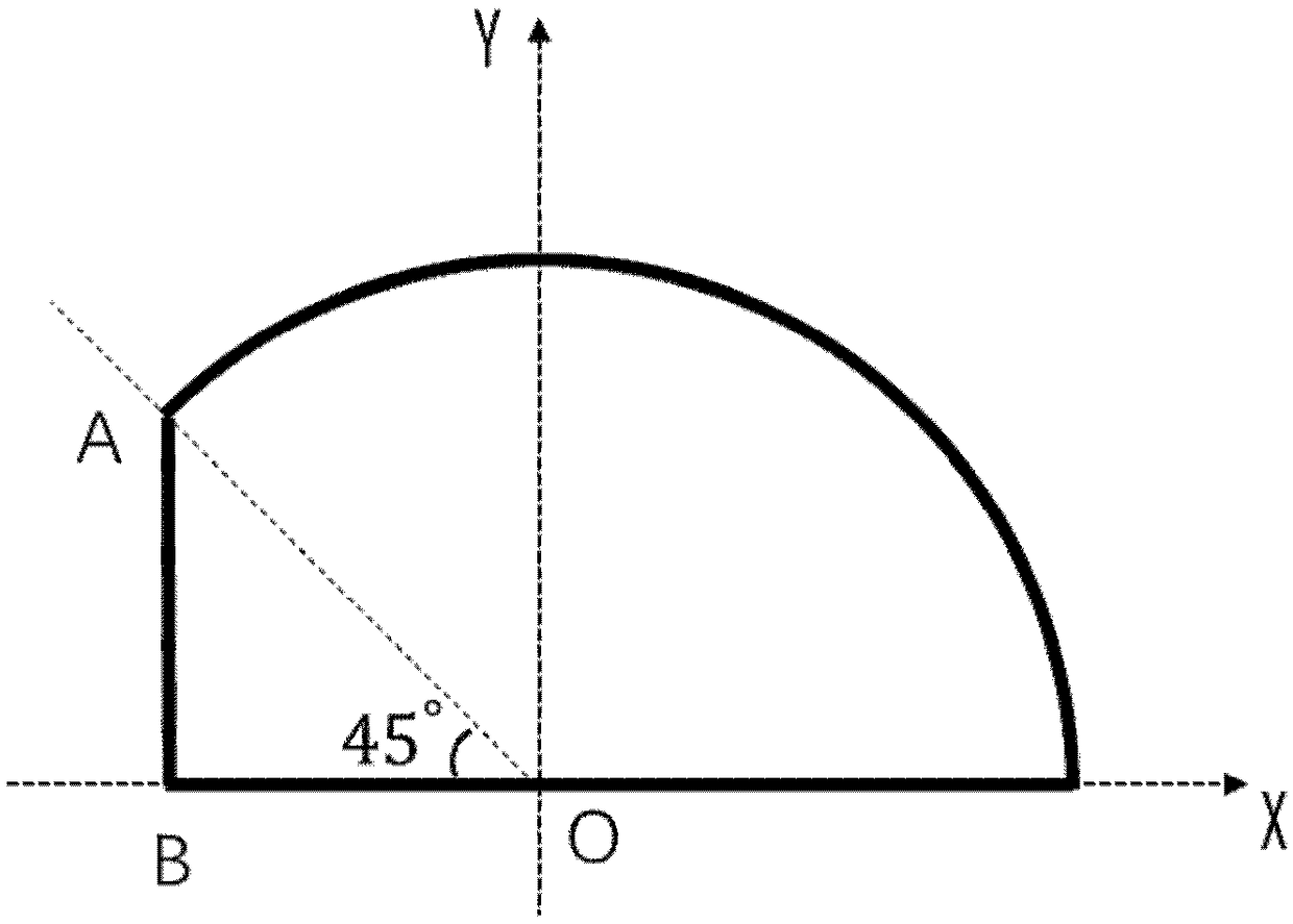 A Light Focusing Structure