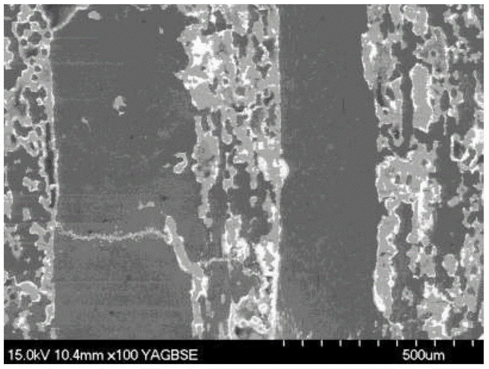 A kind of preparation method of c/sic-hfc carbon fiber reinforced ultra-high temperature ceramic matrix composite material