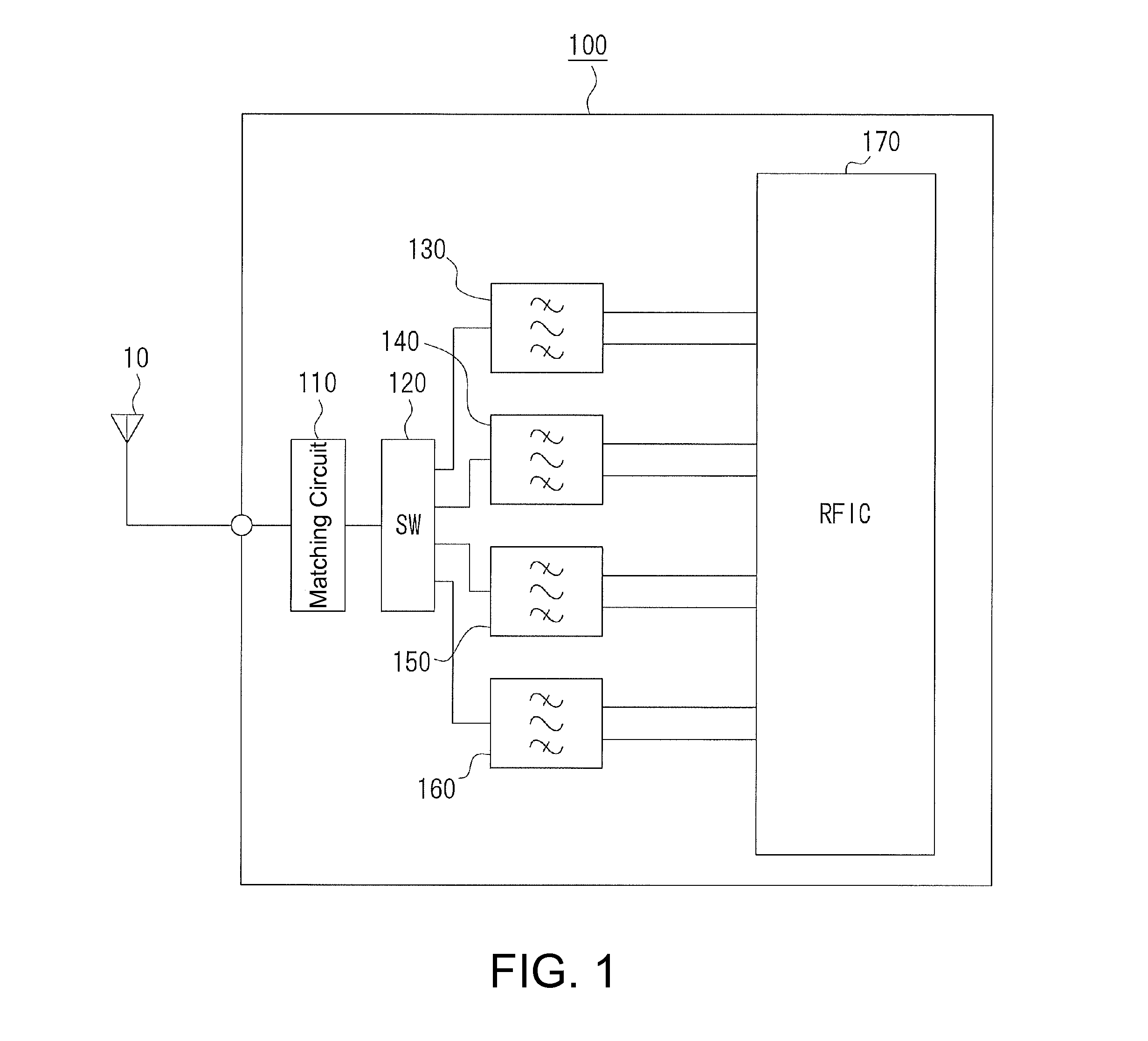 High frequency circuit module