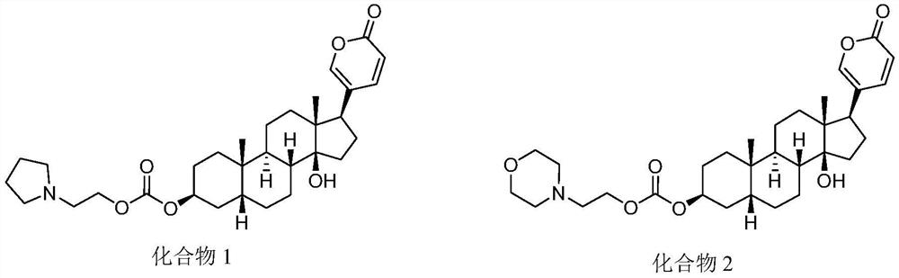 Methods of treating cancer