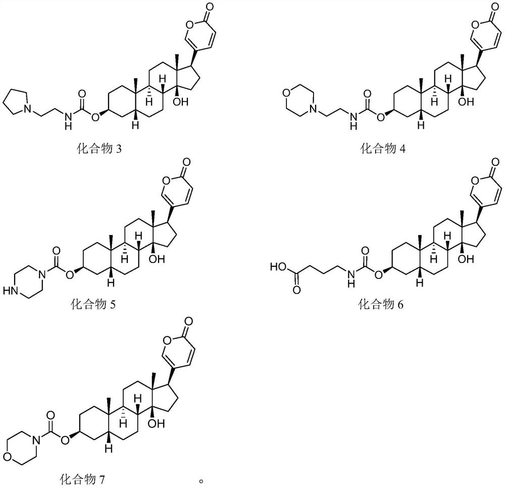 Methods of treating cancer