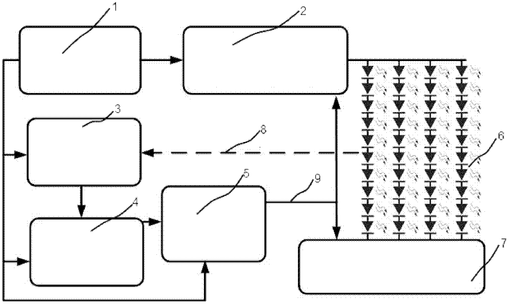 Self-adaptive LED (Light-emitting Diode) light modulator