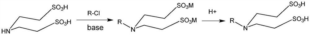 Production method of N, N-bis (2-sulfonic acid ethyl)-1-alkylamine