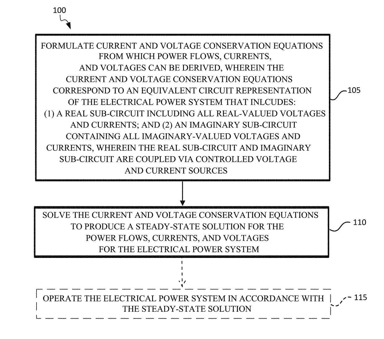 Systems, Methods, and Software for Planning, Simulating, and Operating Electrical Power Systems