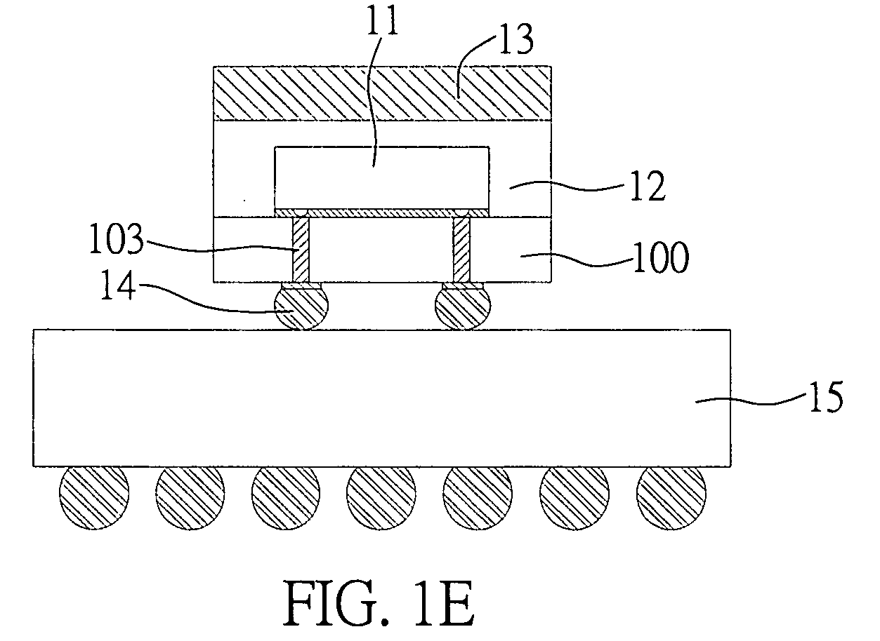 Semiconductor package device, semiconductor package structure, and fabrication methods thereof