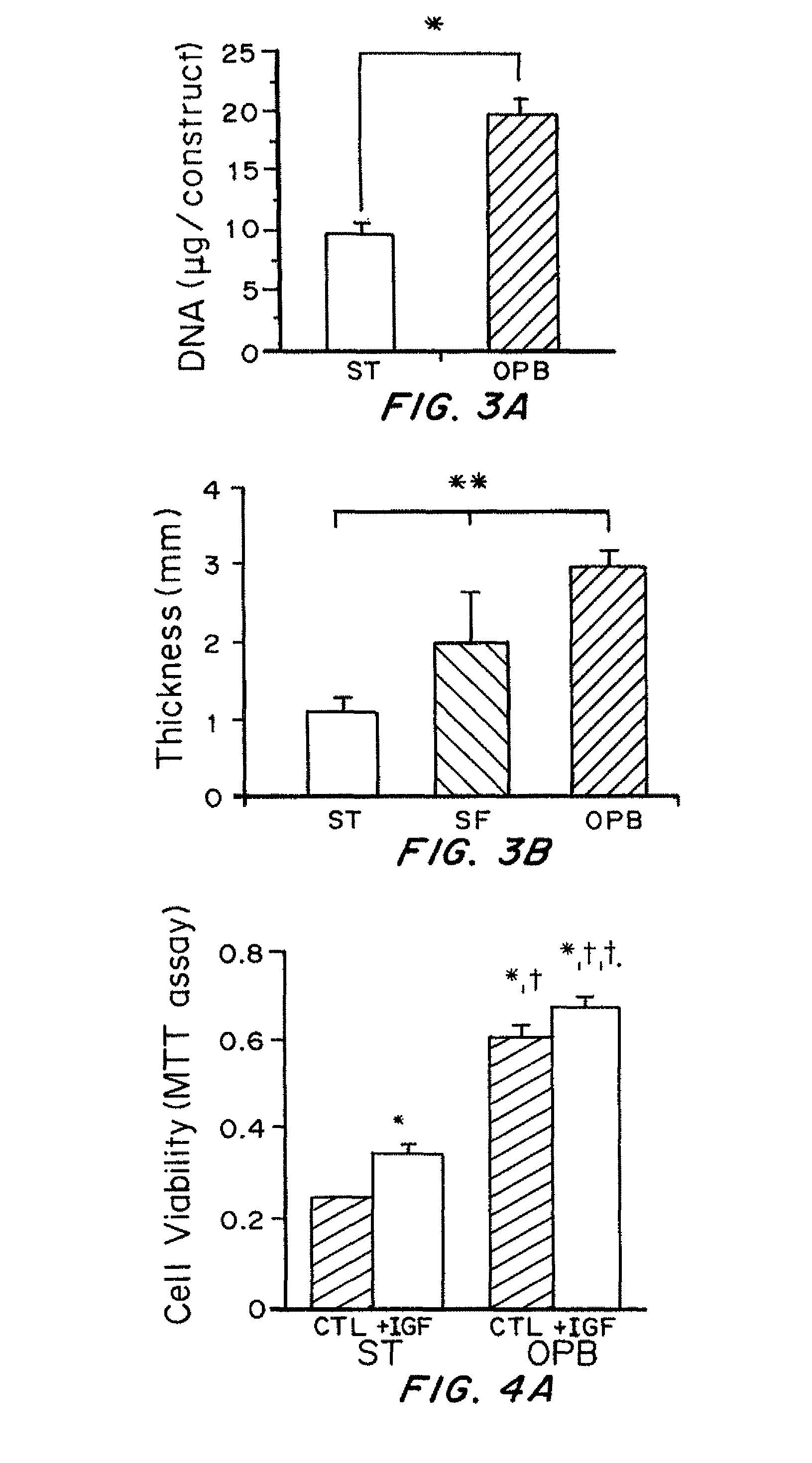 Oscillating cell culture bioreactor