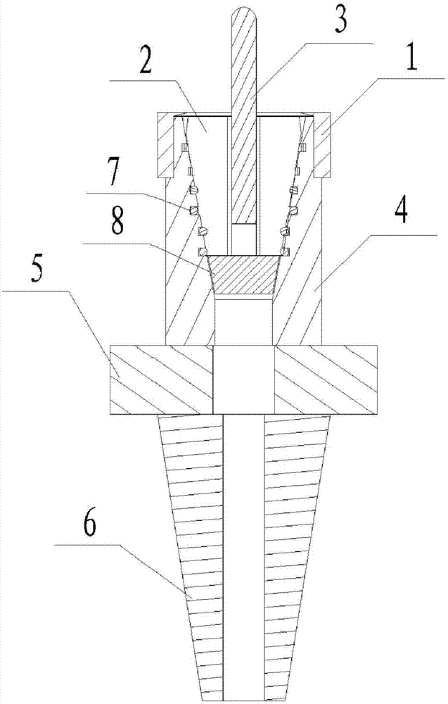 Cutter handle with shock absorption function