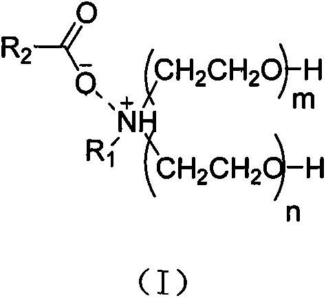 White carbon black dispersant, preparation method and applications