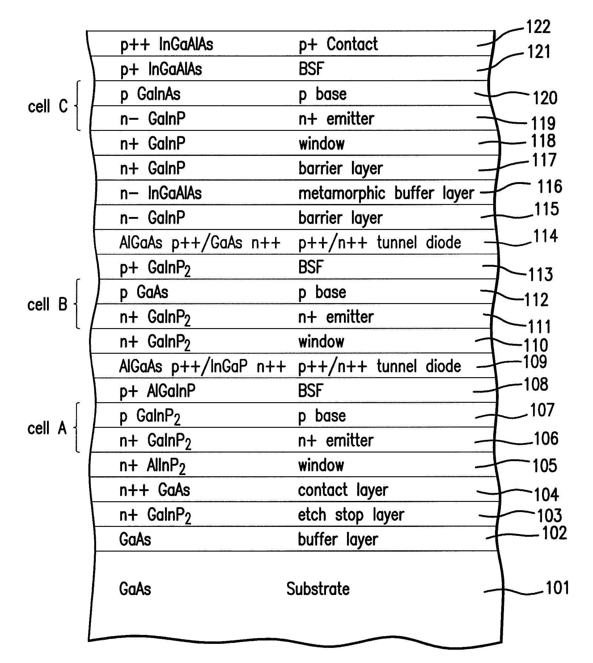 Wafer Level Interconnection of Inverted Metamorphic Multijunction Solar Cells