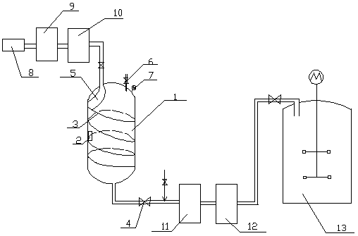 Liquid fermentation culture medium online degassing apparatus