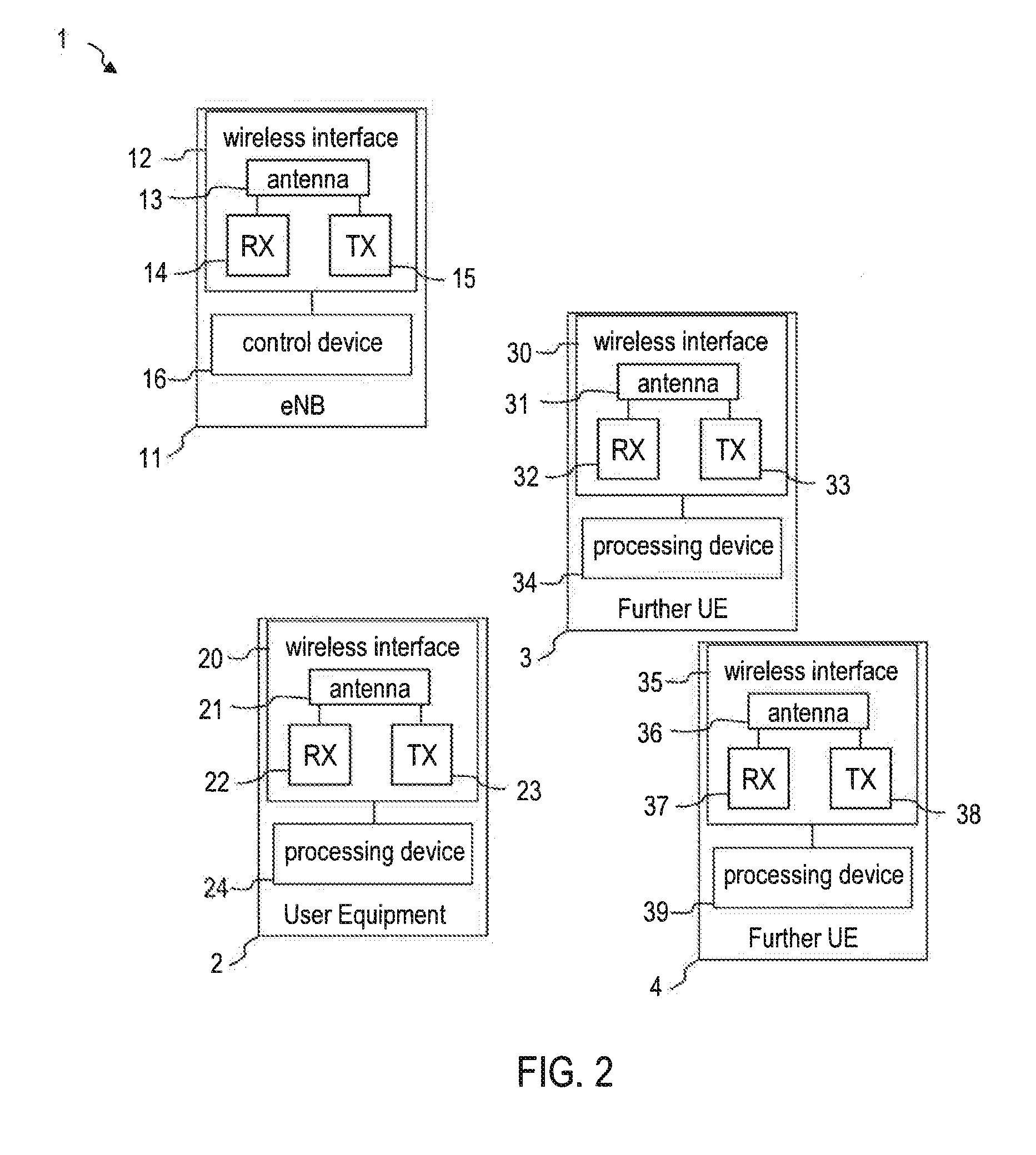 User equipment, radio access network node, communication system, and method of determining a relative position of user equipments