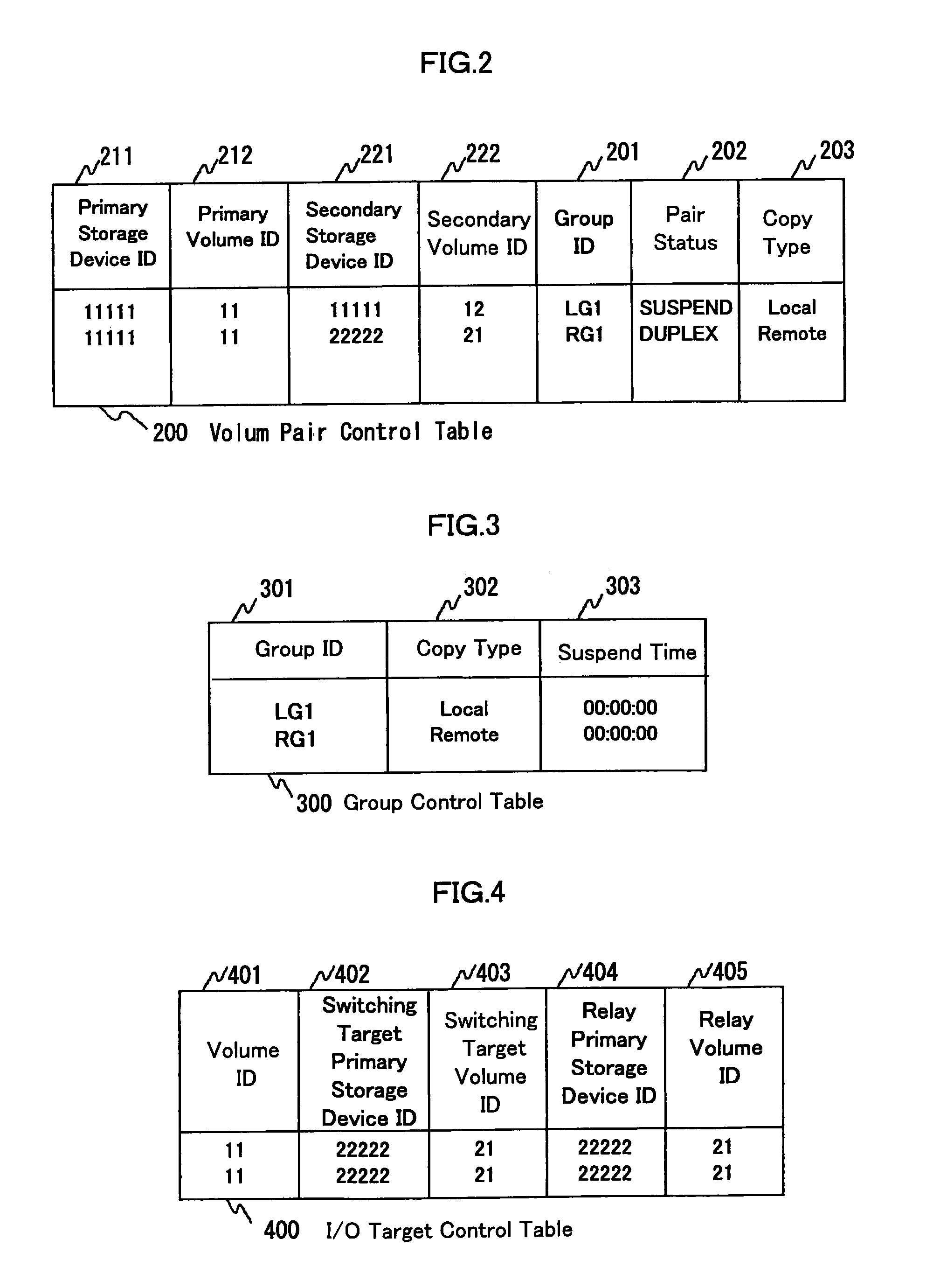 Computer system, storage device and method providing intra-storage volume identifiers corresponding to intra-host volume identifiers through volume switching commands