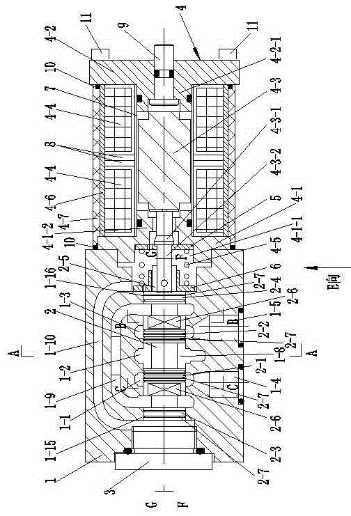 Electromagnetic directional valve