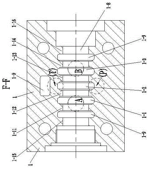 Electromagnetic directional valve