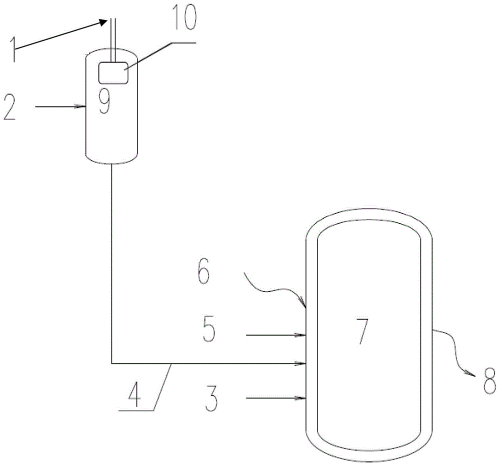 Method for producing alpha olefins by oligomerization of ethylene