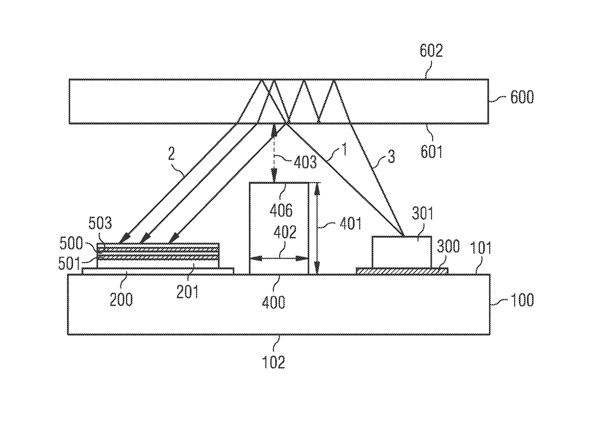 Optical proximity sensor arrangement and method for producing an optical proximity sensor arrangement