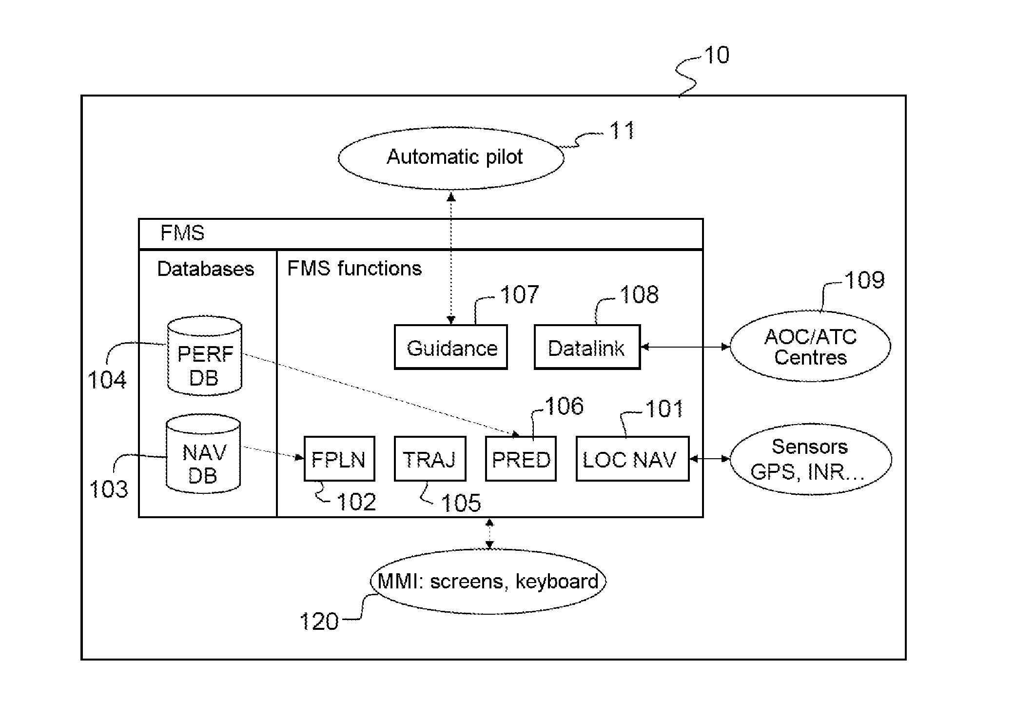 Method and device for determining the optimal turn direction of an aircraft