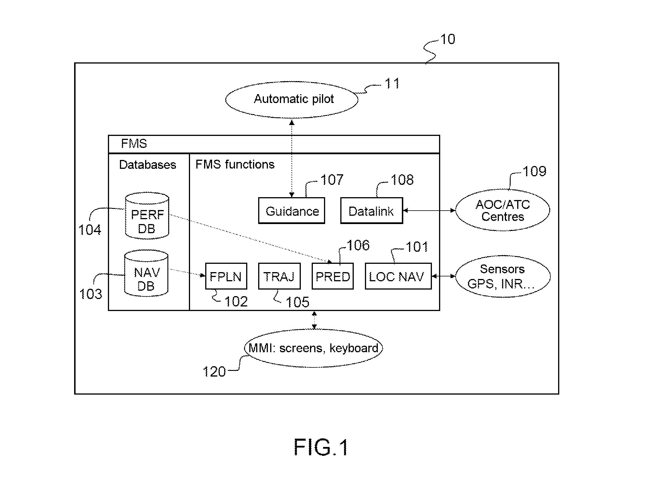 Method and device for determining the optimal turn direction of an aircraft