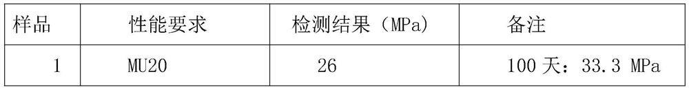 Baking-free brick containing desulfurization slag and steel slag