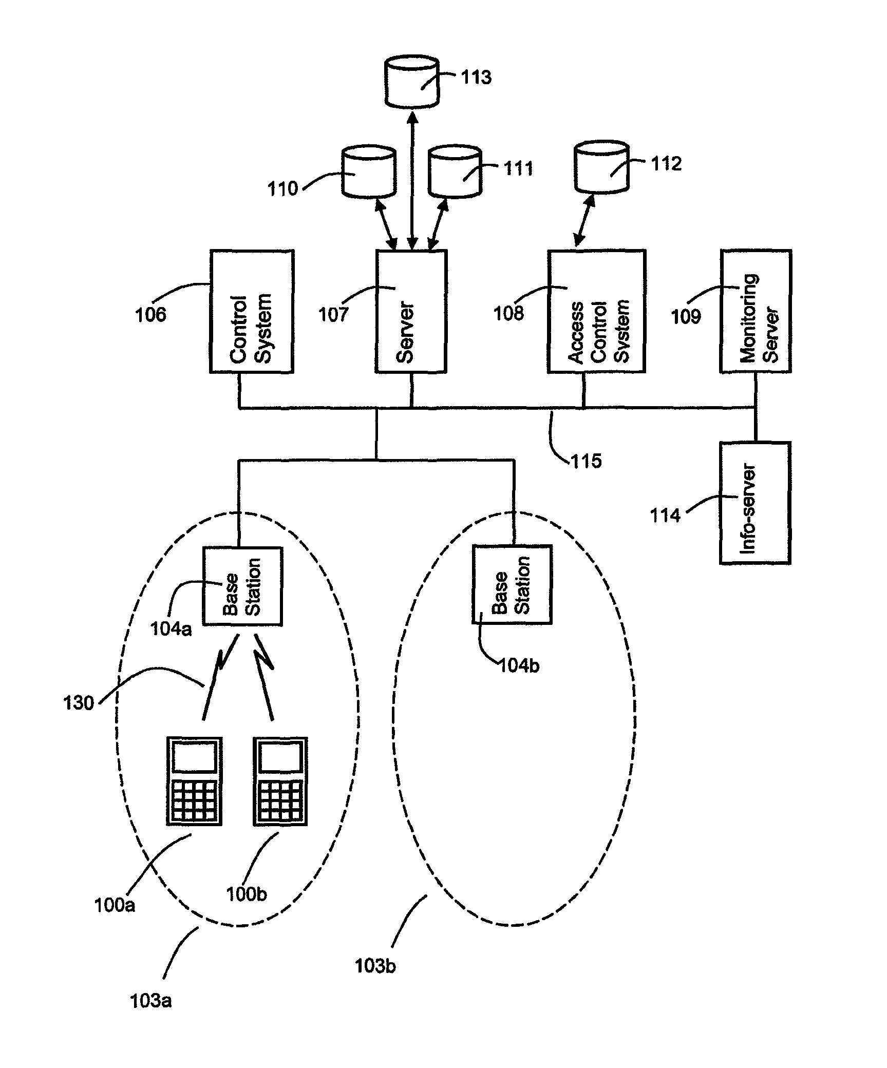 Configurable communication system for a building