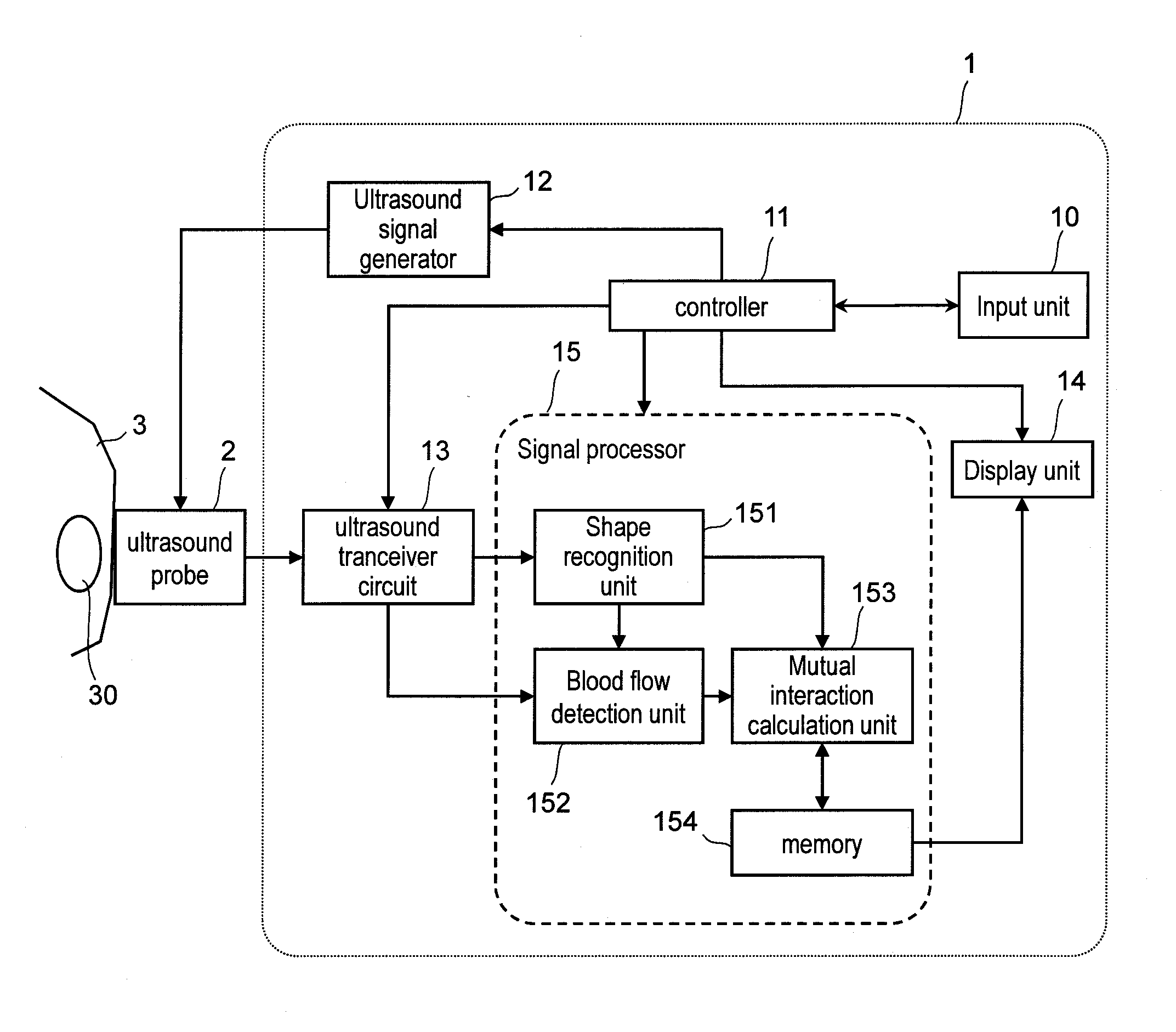 Ultrasound image capture device, ultrasound image capture method, ultrasound image capture program