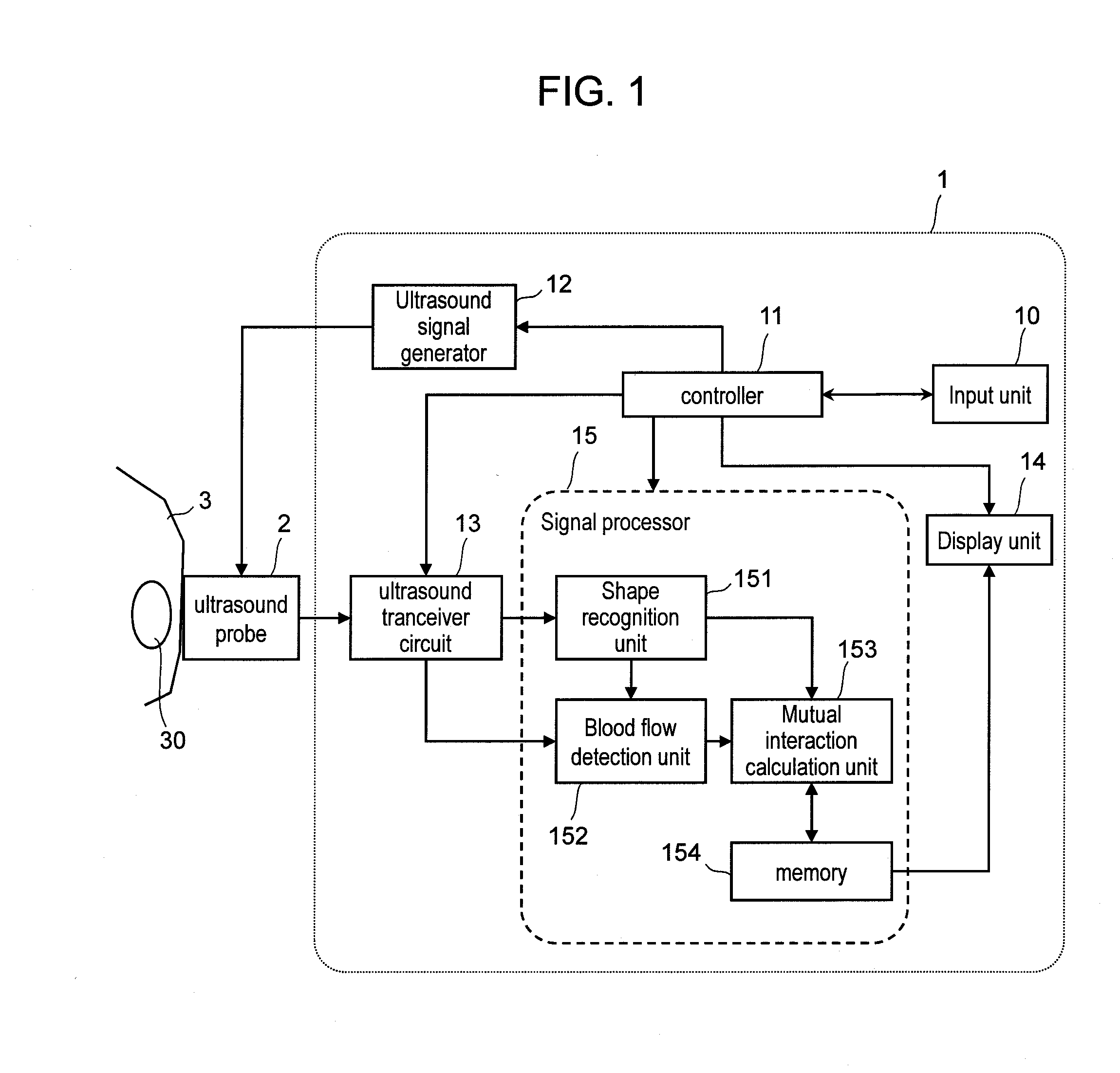 Ultrasound image capture device, ultrasound image capture method, ultrasound image capture program