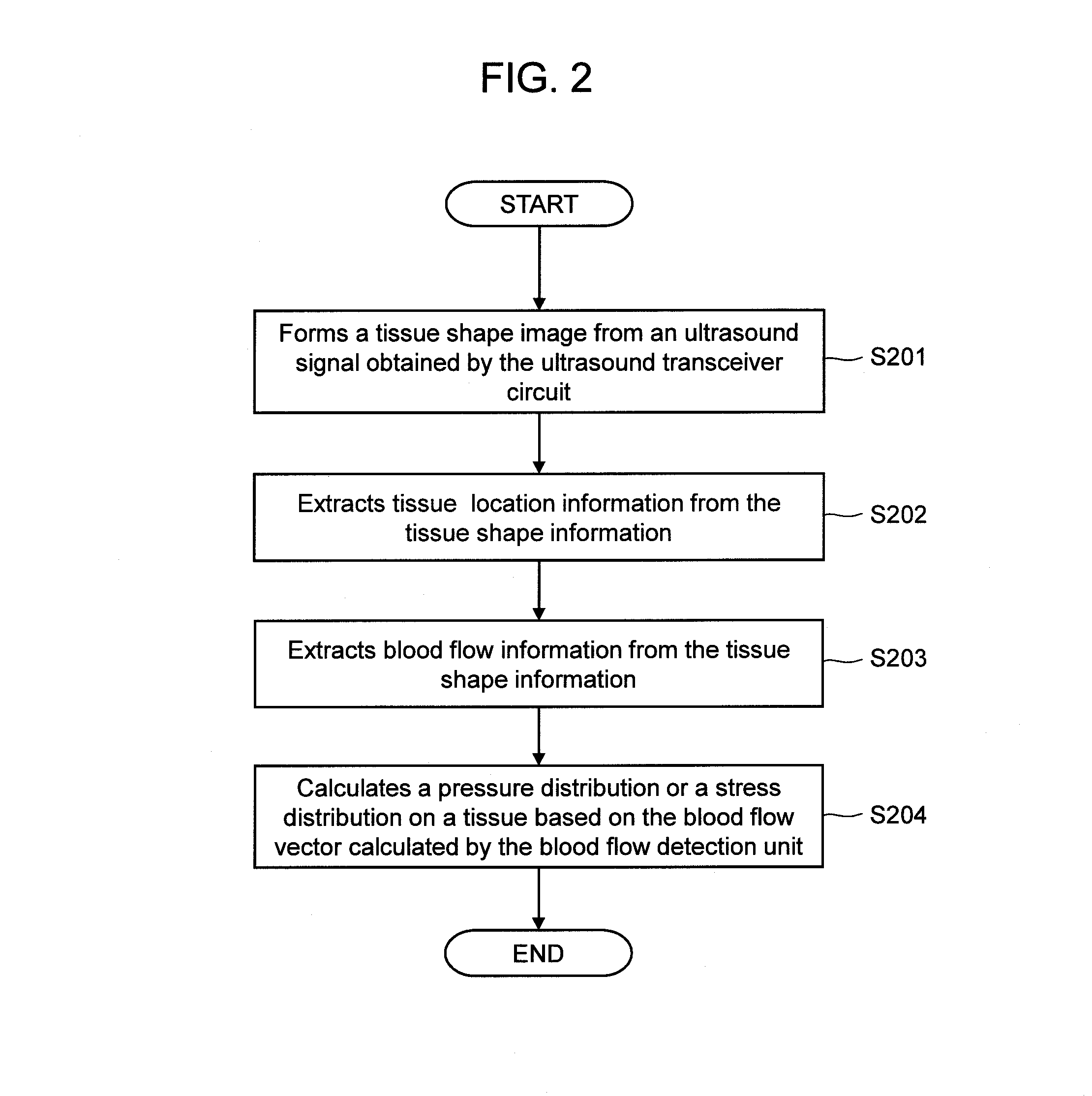 Ultrasound image capture device, ultrasound image capture method, ultrasound image capture program