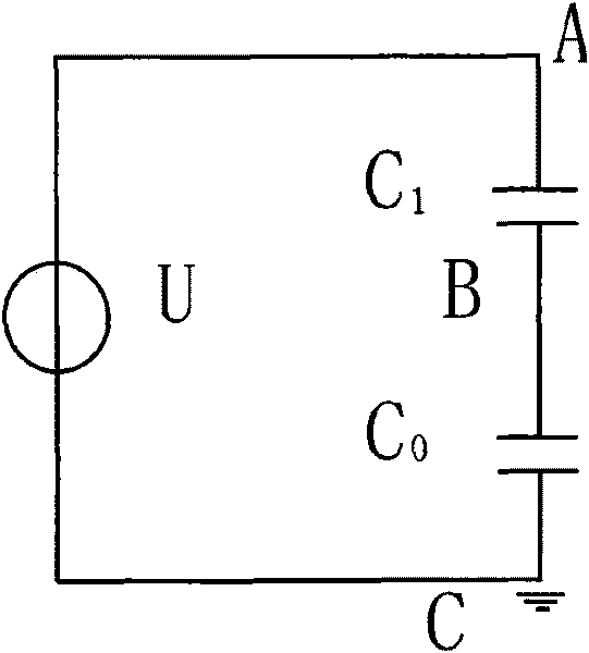 High voltage dry-type current transformer and ground protection method thereof