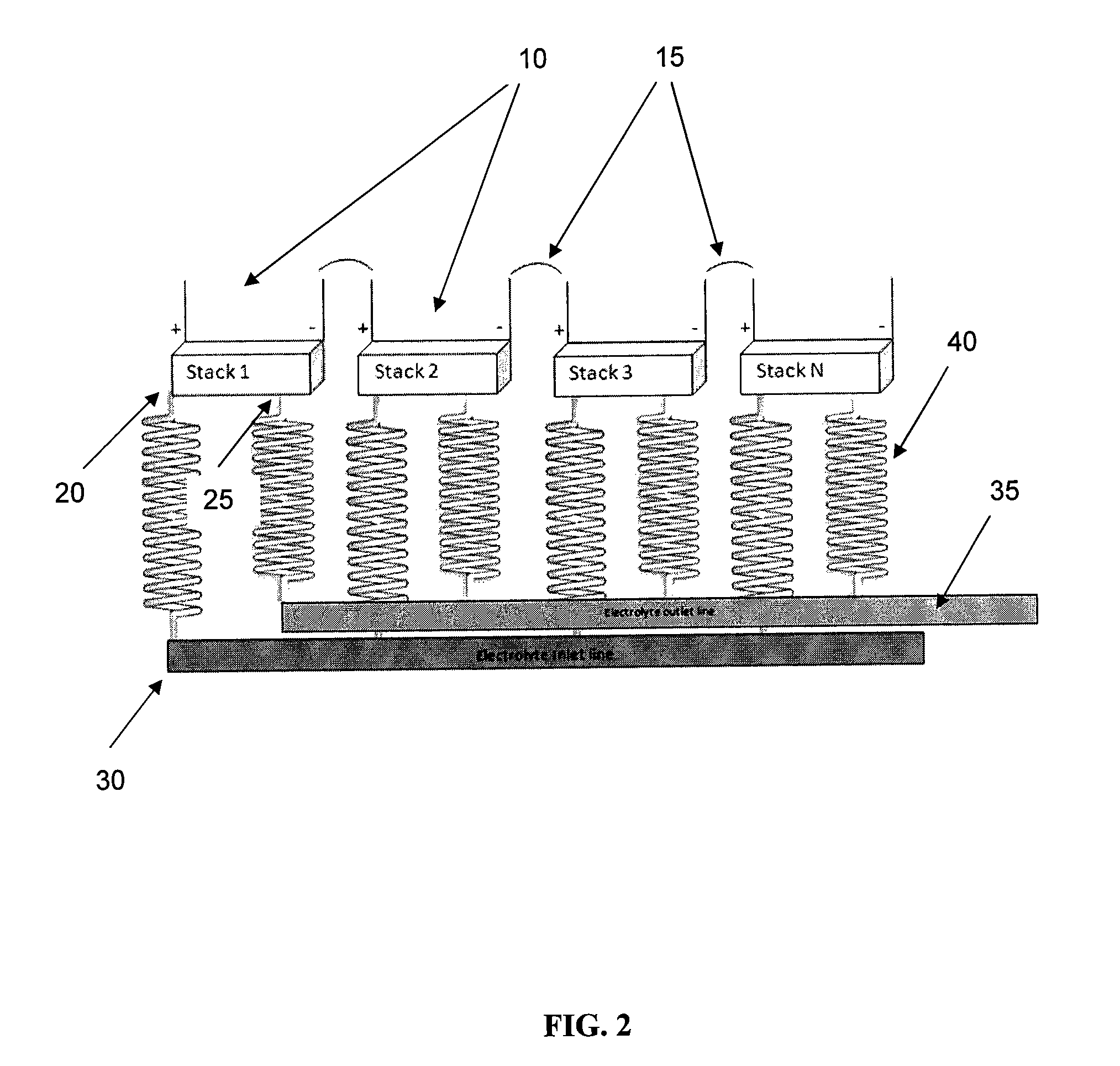 Electrochemical systems and methods of operating same