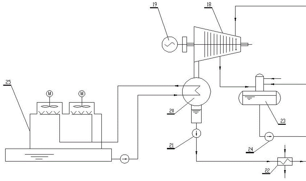 Coupling energy saving device for multiple products of sintering procedure