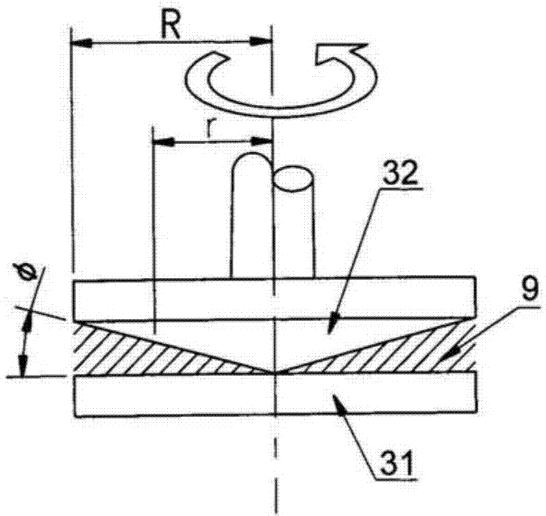 Method for finding shear rate of fluid, and program and device for same