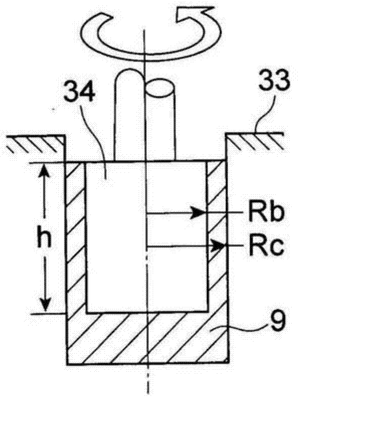 Method for finding shear rate of fluid, and program and device for same