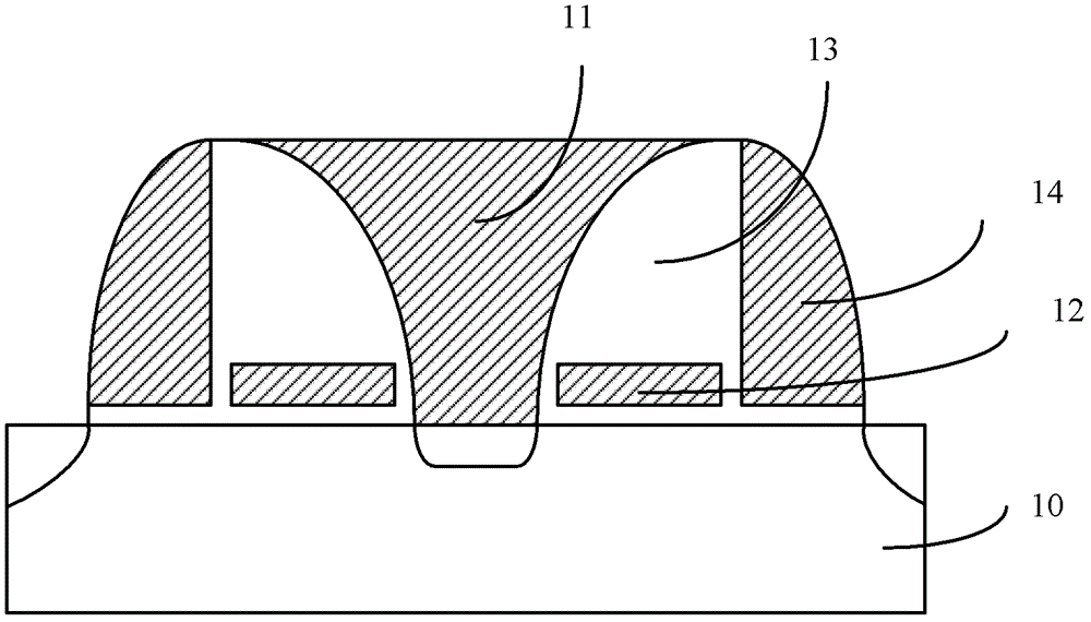 Storage unit of flash memory and method for forming same