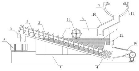 Casting waste sand treatment device