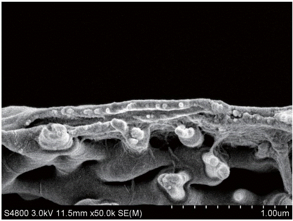 High-throughput multilayer composite nano-filtration membrane and preparation method thereof