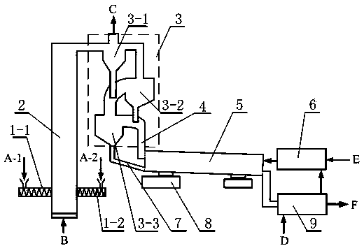 Production equipment and technology for cathode or anode material of converter-type lithium battery