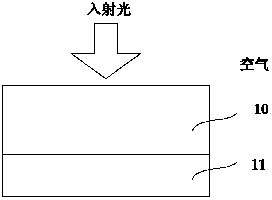 Solar module and manufacturing method thereof