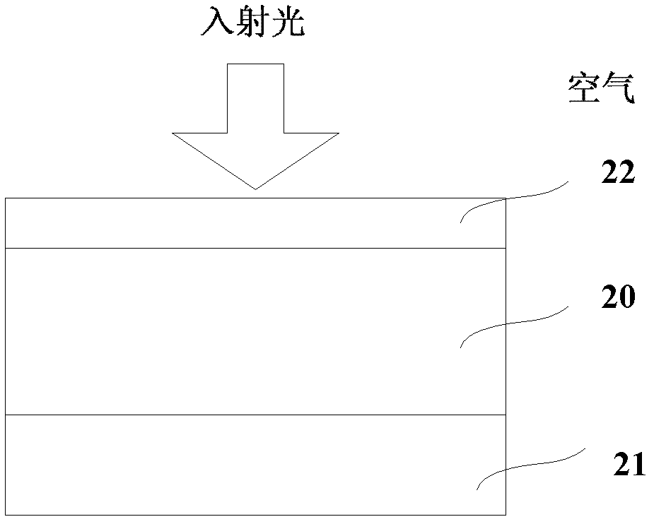 Solar module and manufacturing method thereof