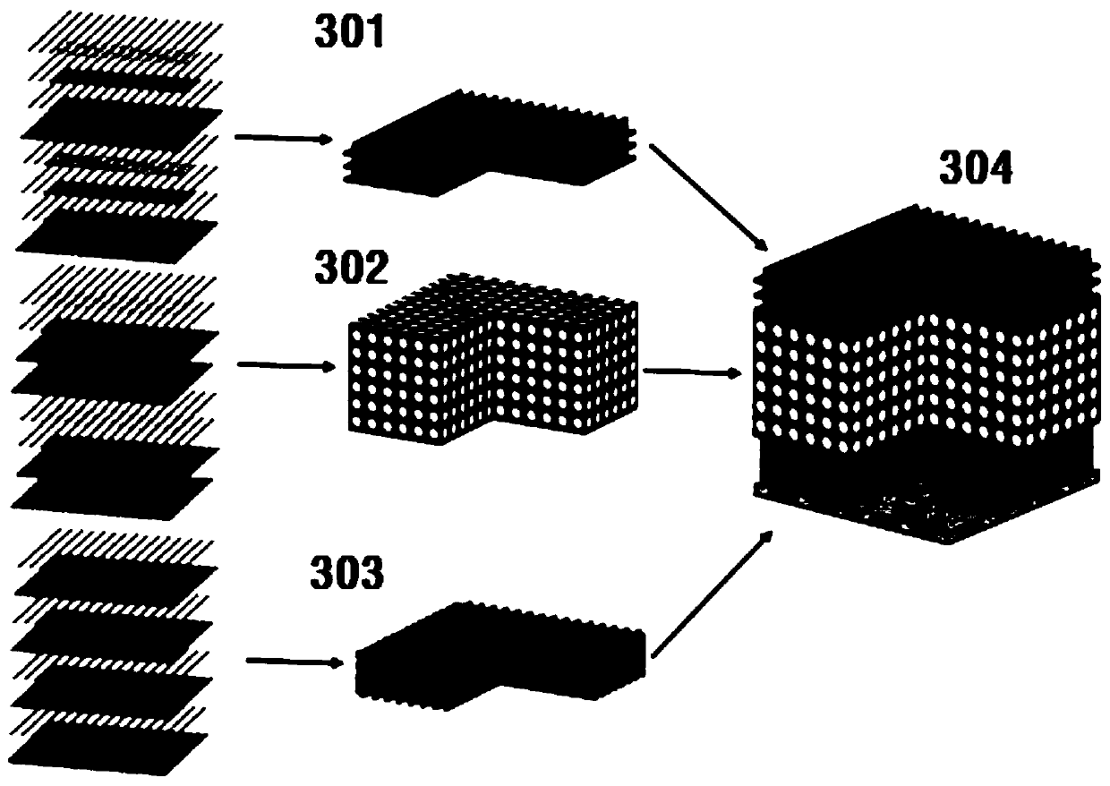 A kind of preparation method of gradient tissue engineering scaffold