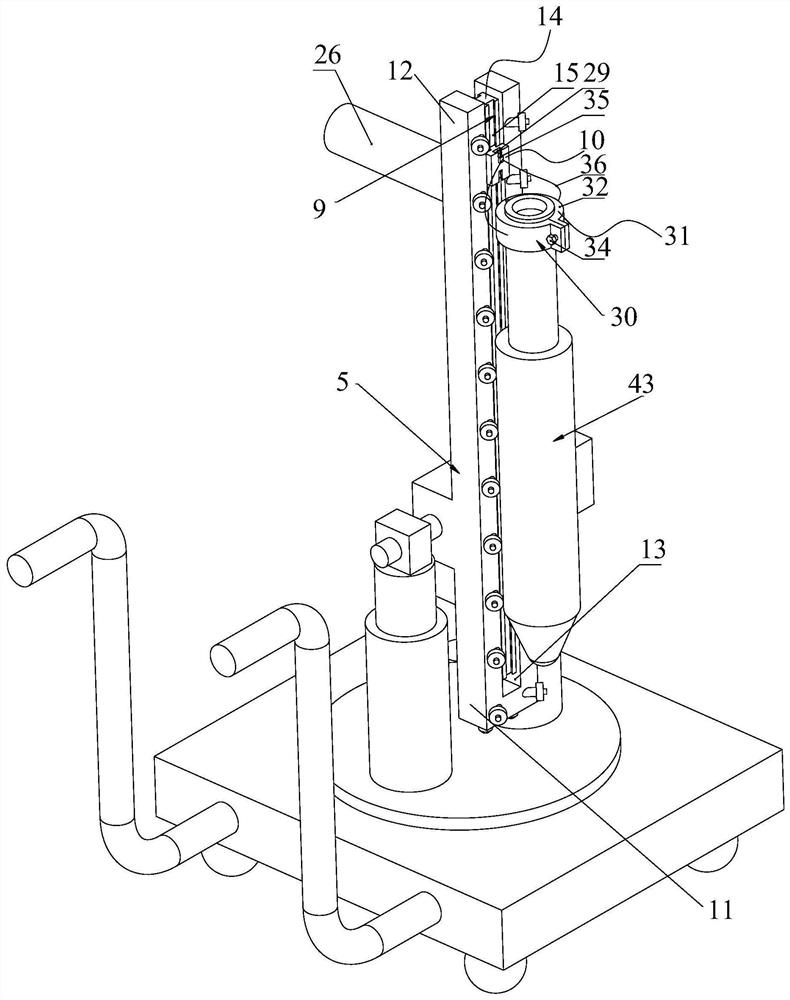 Operation and placement device for preforms