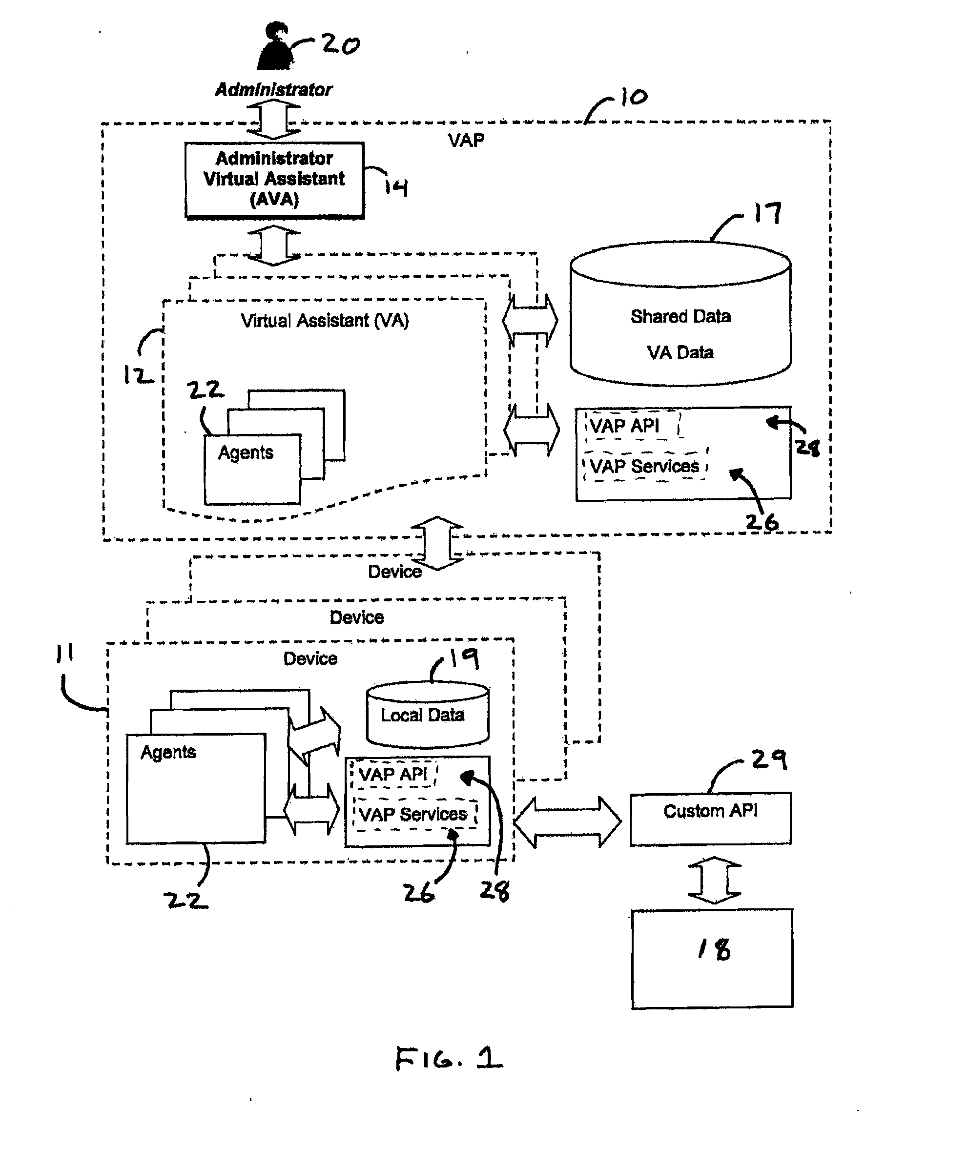 System and method for virtual assistants with agent store