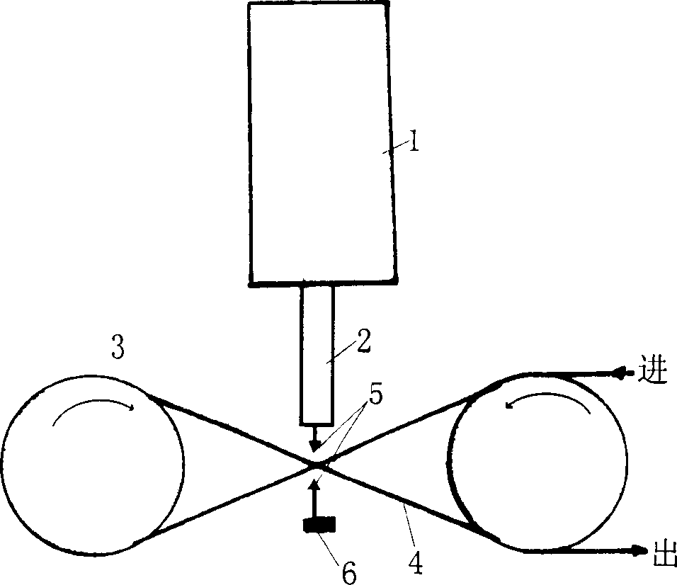 Irradiation cross-linking low-smoke halogen-free fire-resistant wire and cable and making method thereof