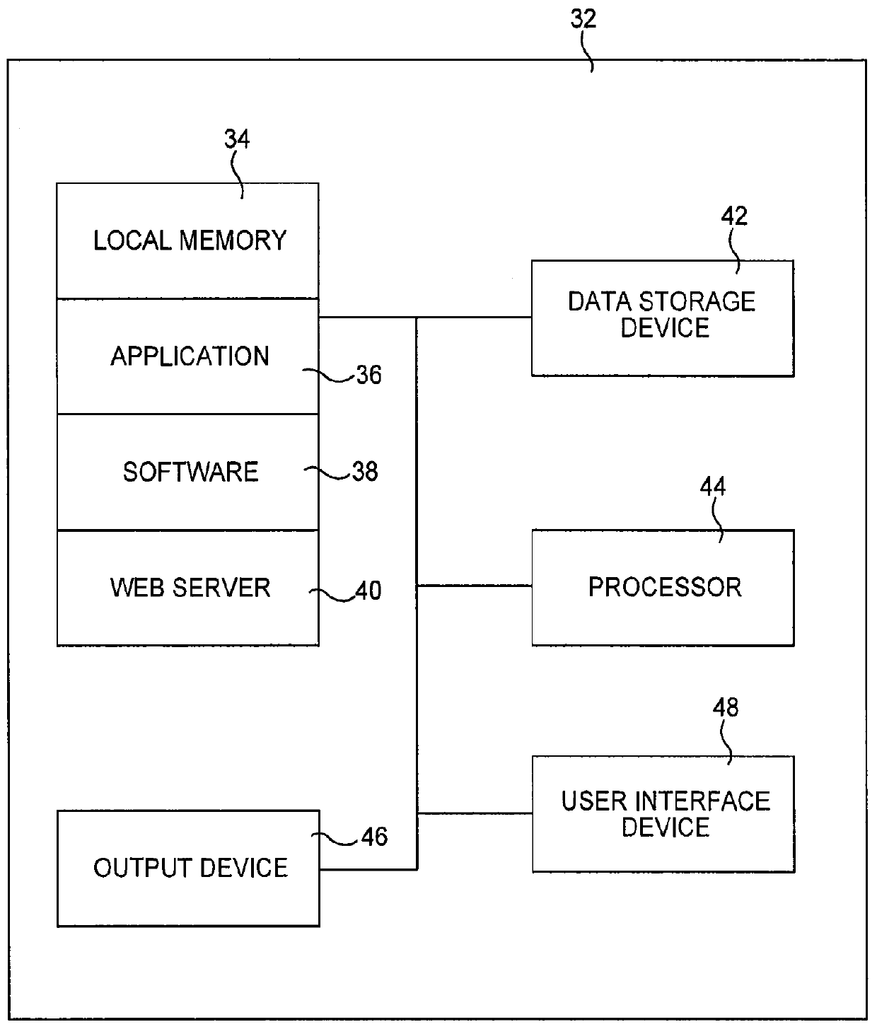 System and method for identifying excellence within a profession