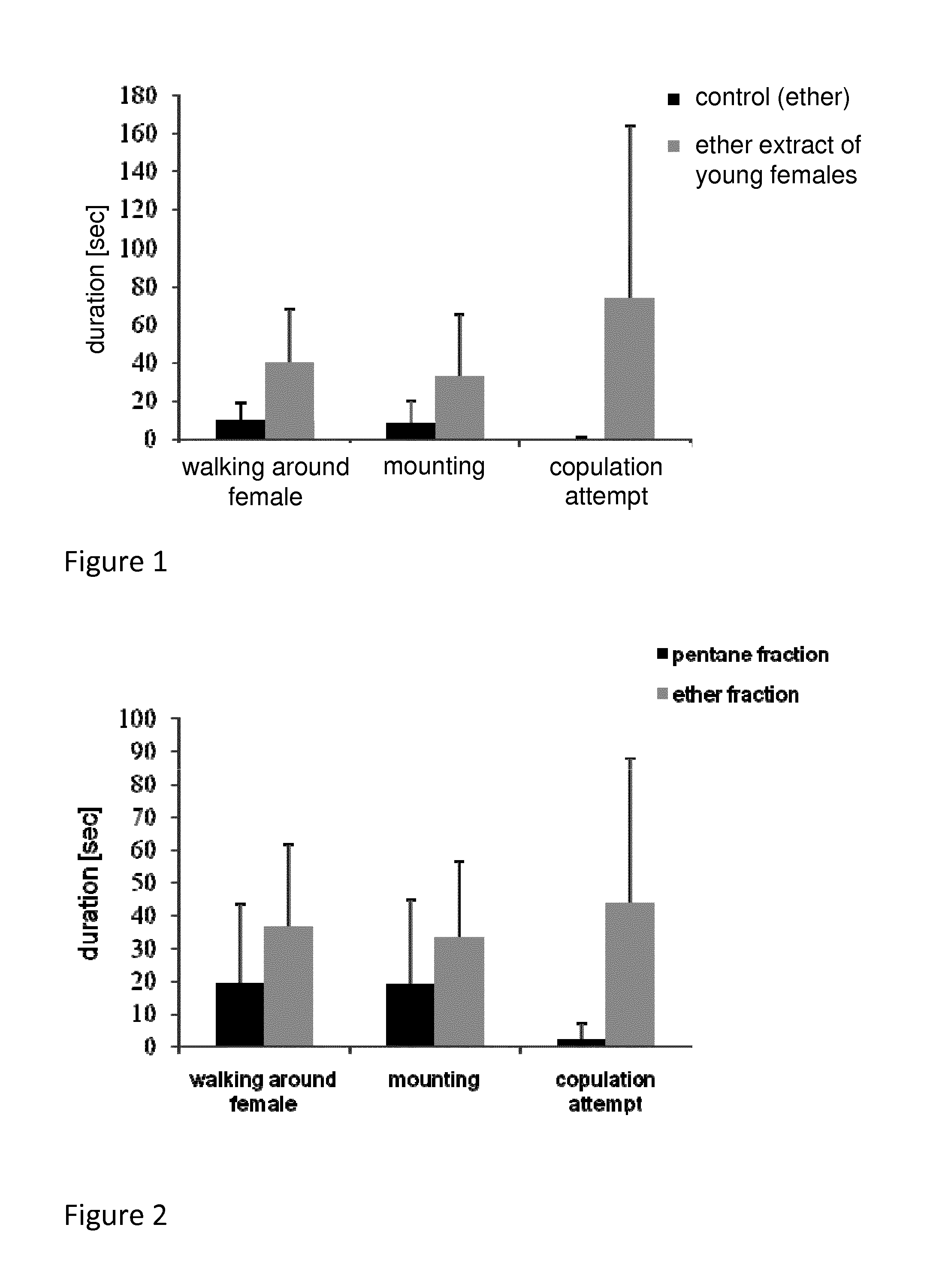 Pheromone composition for treating <i>Varroa </i>mite infestation