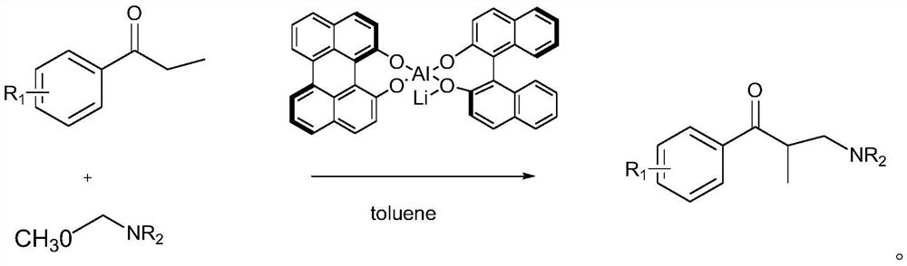 Chiral Sulfonamide Ligand Metal Complex and Its Application in Catalytic Reaction