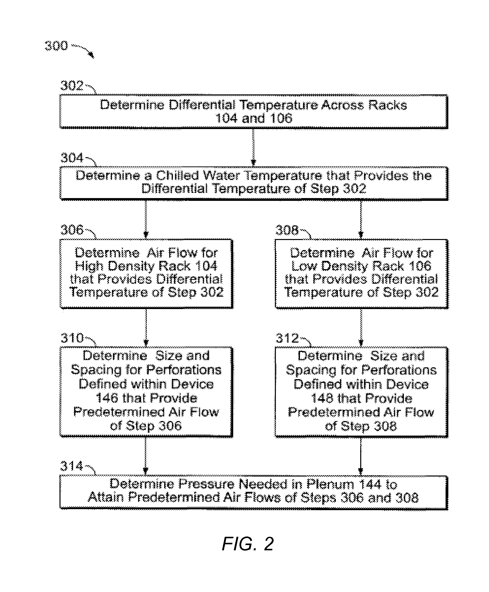 Airflow control system with external air control