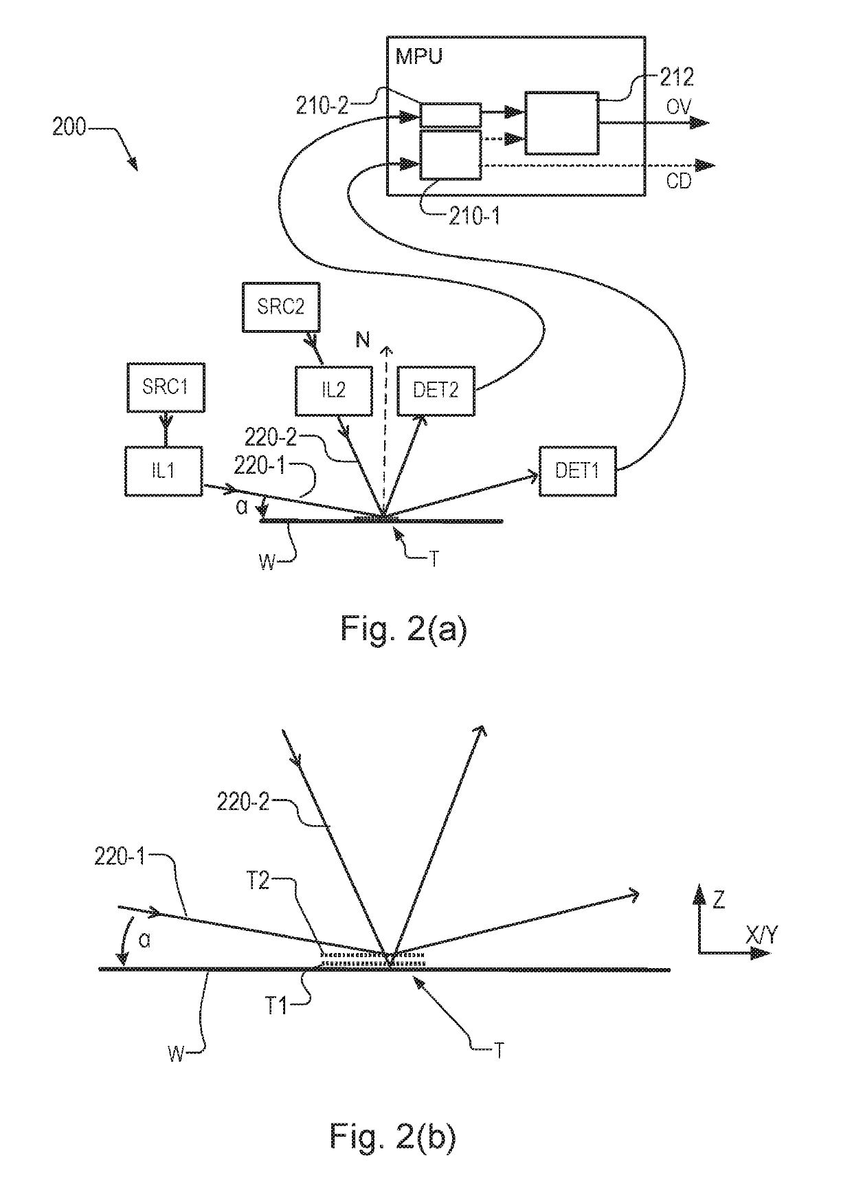 Methods and apparatus for predicting performance of a measurement method, measurement method and apparatus