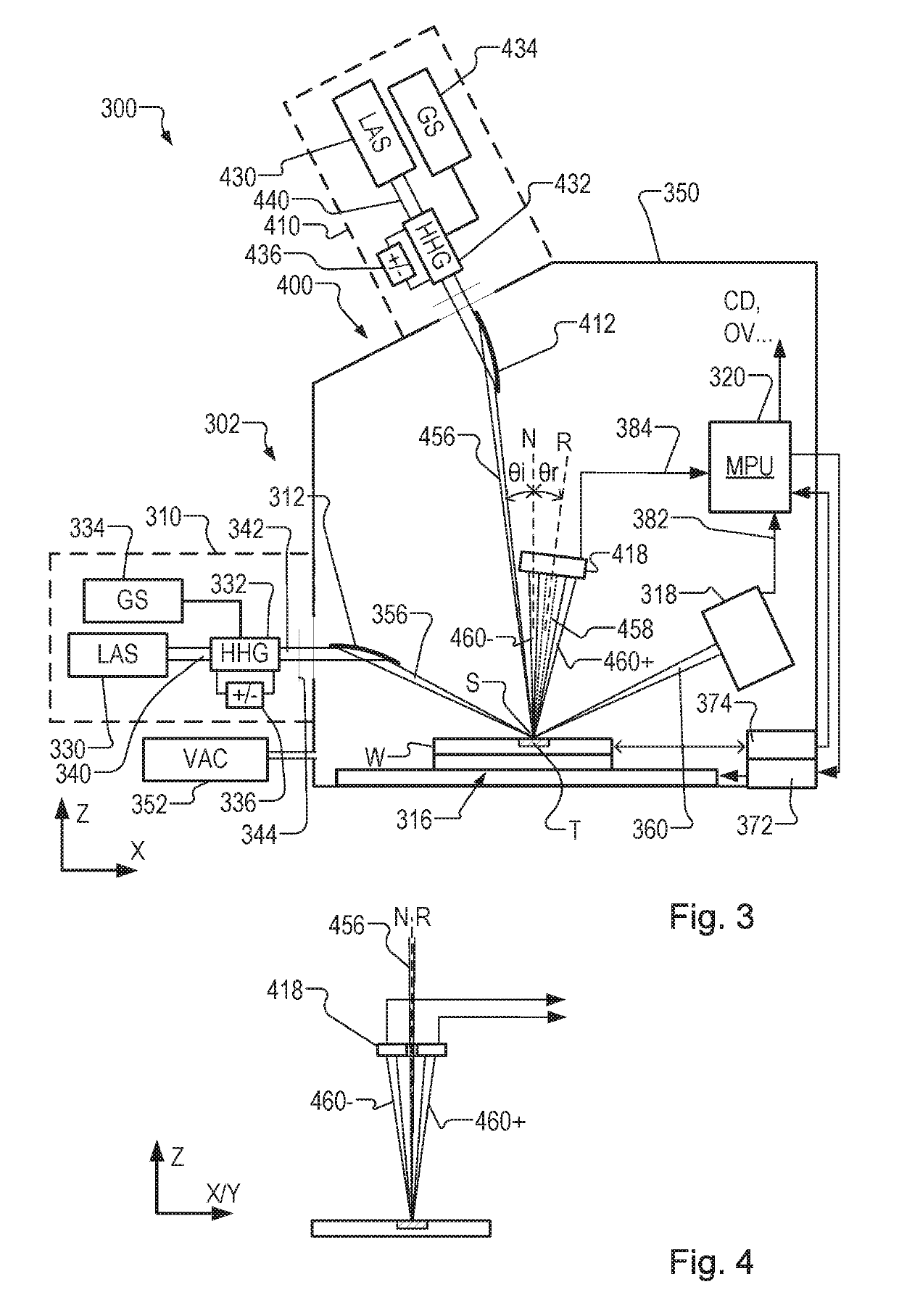 Methods and apparatus for predicting performance of a measurement method, measurement method and apparatus