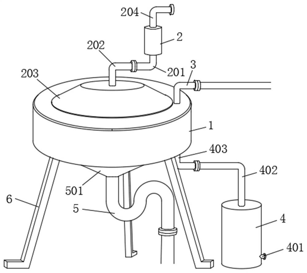 Collecting and washing treatment device for household water and operation method thereof